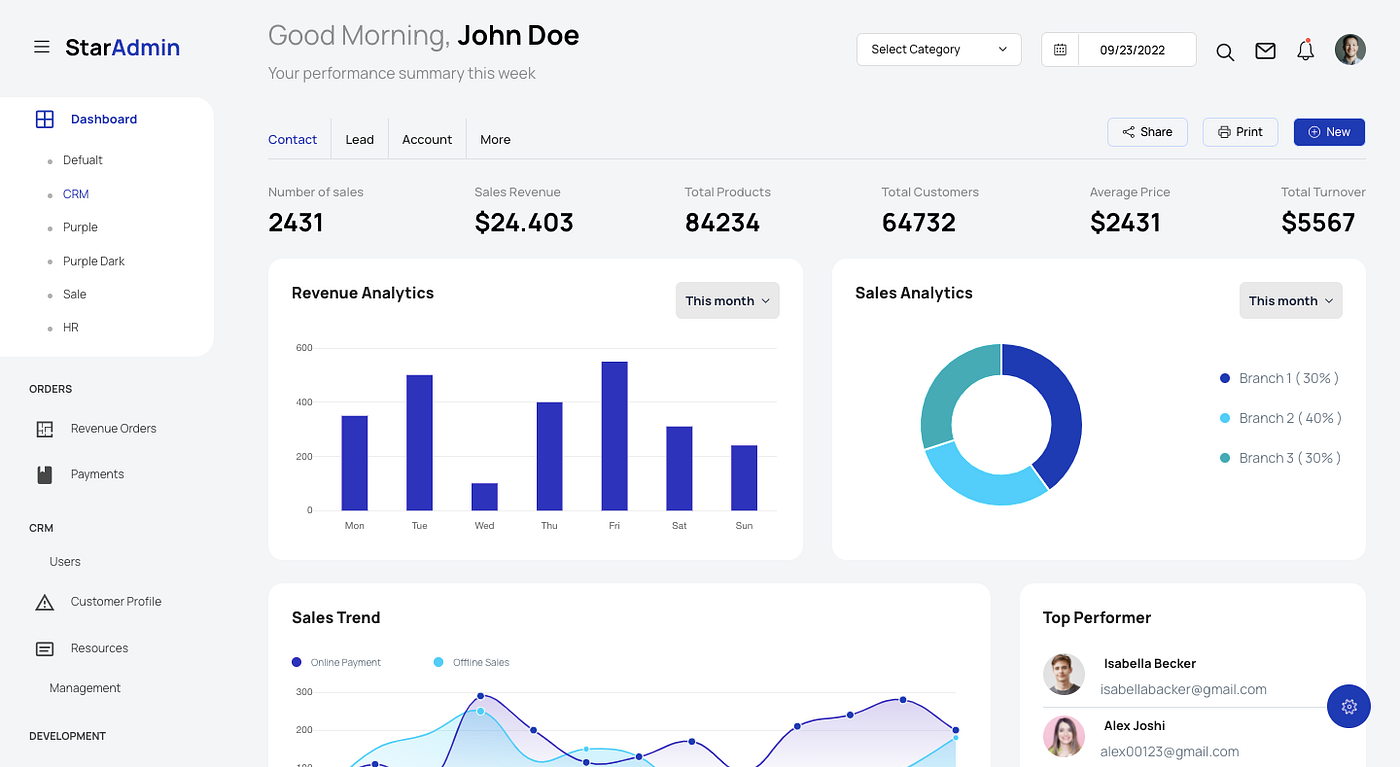 CRM Dashboard Pro